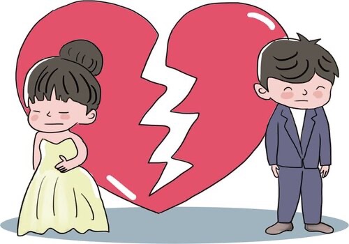 成都市婚姻调查 ：